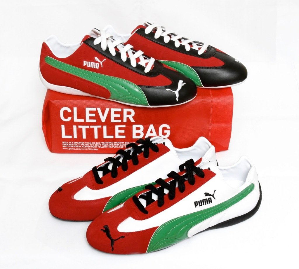 Understanding Transcreation Blog 