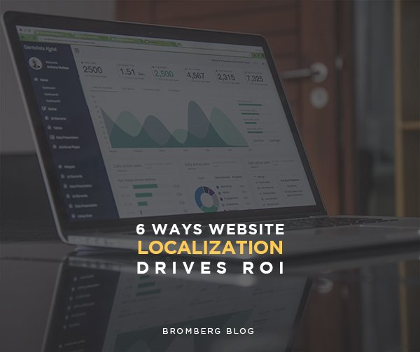 6 ways website localization drives ROI.