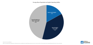 Bromberg & Associates | Language Access: A Crucial Component in the Manufacturing Industry